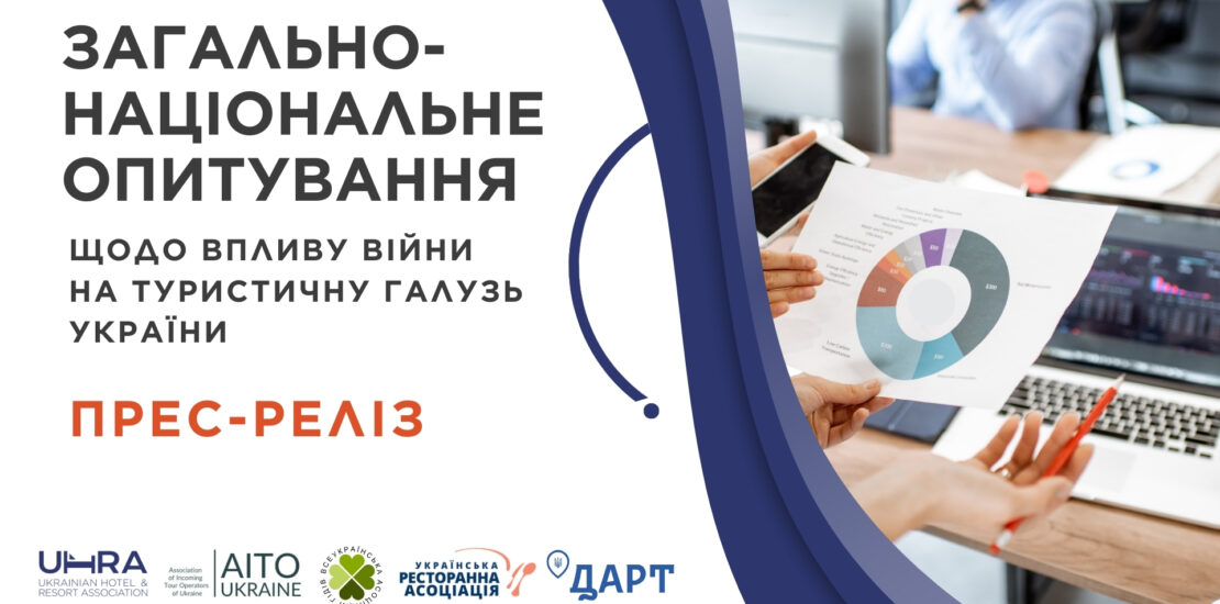 Загальнонаціональне опитування щодо наслідків впливу війни на туристичну галузь України
